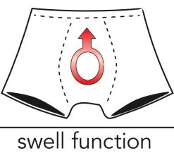 Herren Pants schwarz